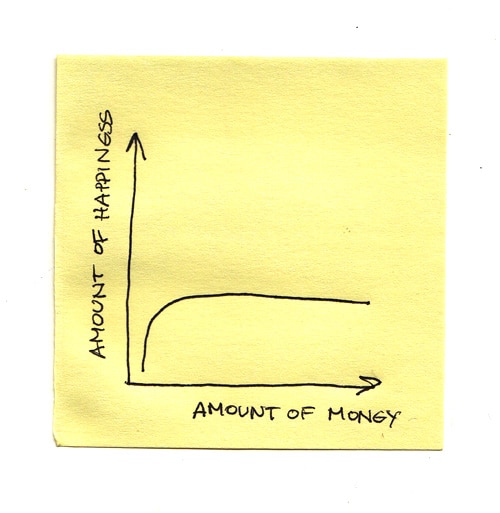 How to Worry Less About Money