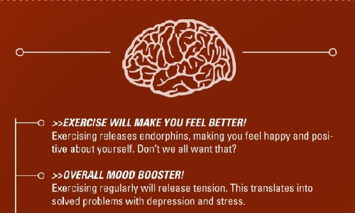12 Mental Benefits of Exercise Infographic