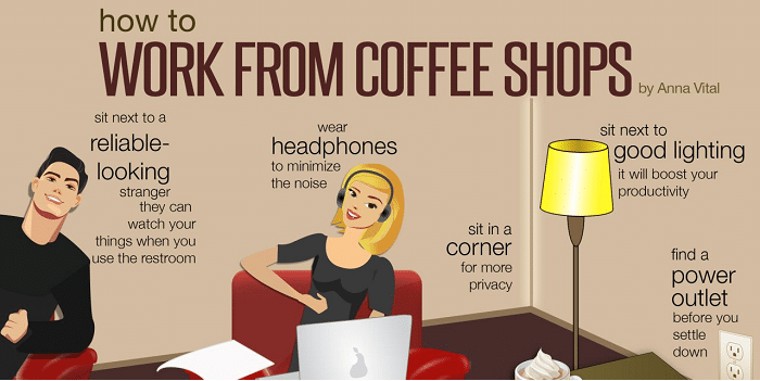 The Optimal Way to Get Work Done at Coffee Shops