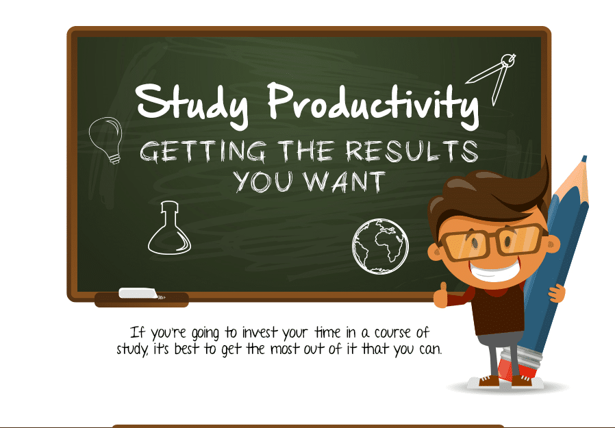 Infographic: How To Study Smart and Effectively