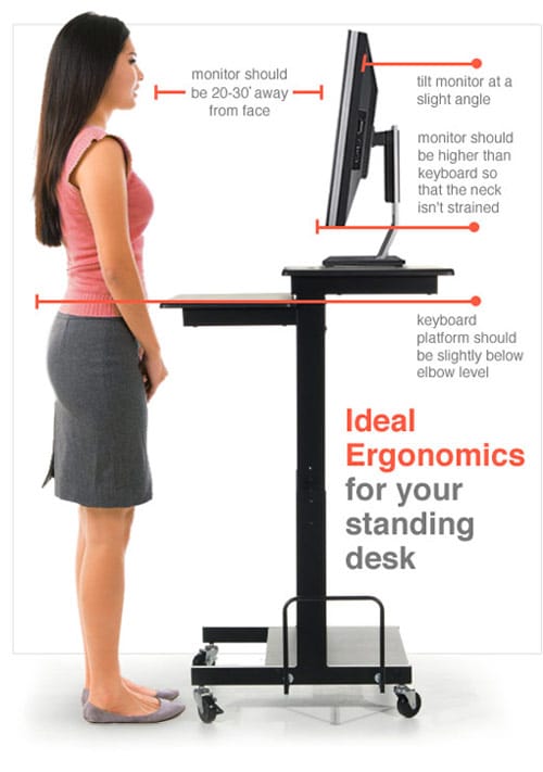 ideal standing desk setup