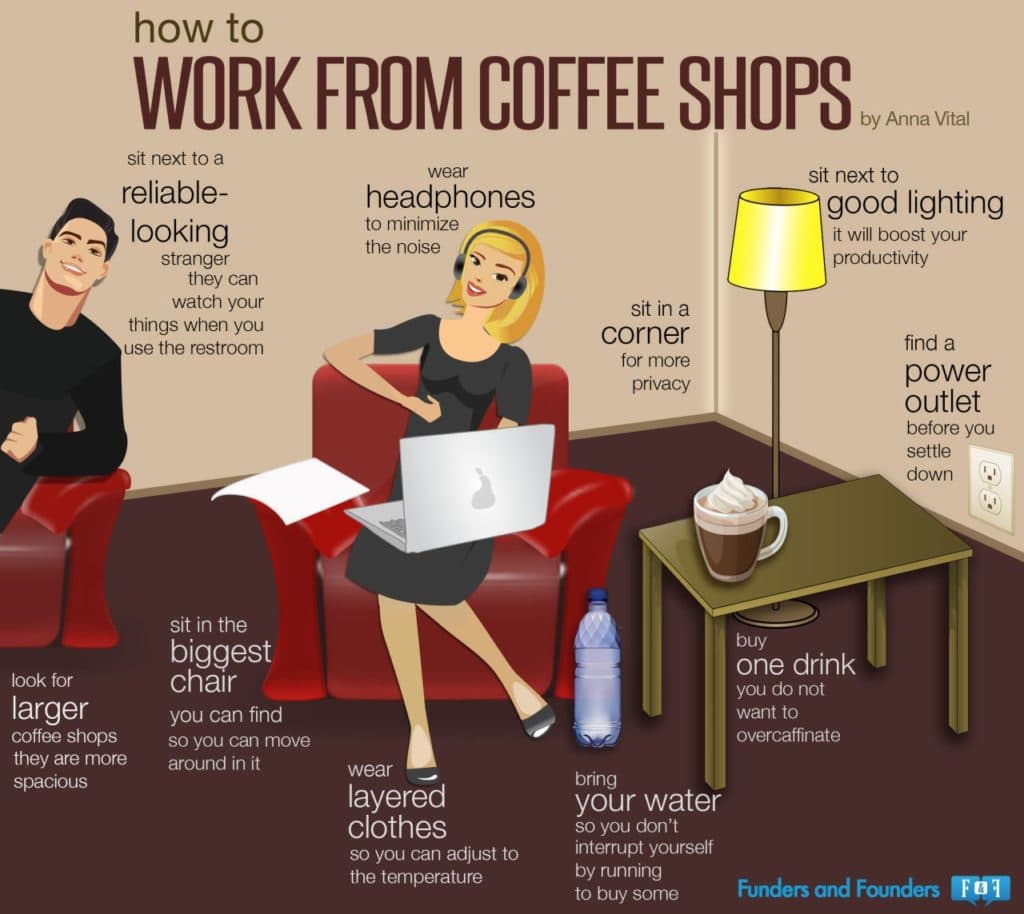how-to-work-from-coffee-shop-1