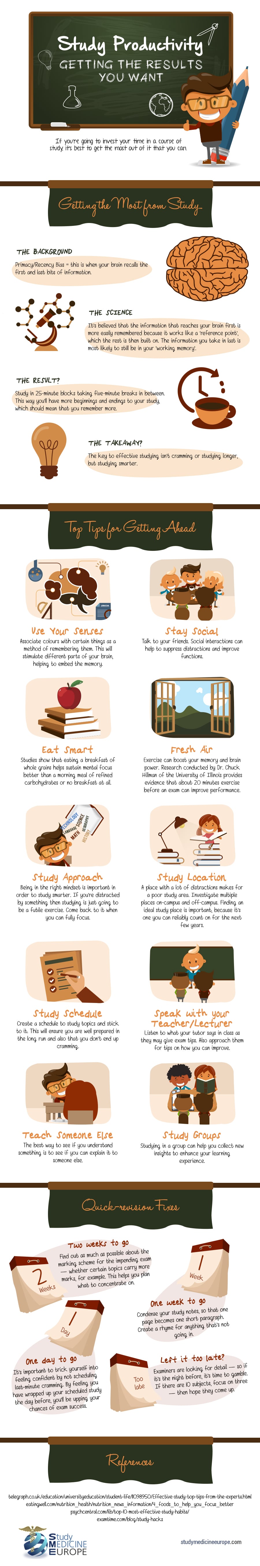 Study-Smart-An-Infographic