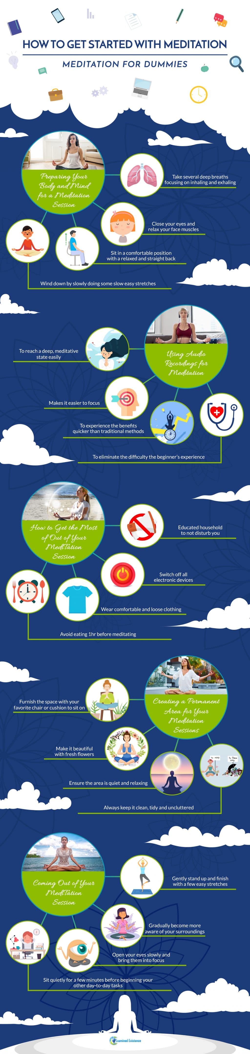 How to Get Started with Meditation Infographic
